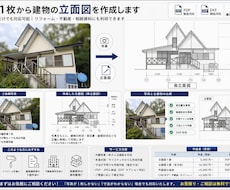 お手持ちの資料から現況図面・3Dモデルを作成します イメージ1