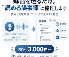 会議録音を読める議事録に整理します イメージ1