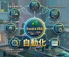 Excel、スプシ（VBA/GAS）自動化します イメージ1
