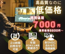 魅力を最大限に引き出す動画制作をします 動画でたくさんの人にサービスを届けましょう