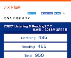 TOEIC900点超えるまでの勉強法を教えます イメージ1