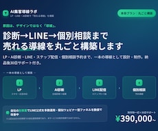 LP・LINE・AI診断で売れる集客導線を作ります イメージ1
