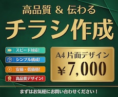 チラシ作成！シンプルでわかりやすいチラシ作成します 文章丸投げＯＫだから初めての方も安心！まずはご相談ください。