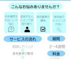 訪問看護のミスマッチを防ぐ面接・選考支援をします イメージ1