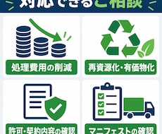 廃棄物の処理費用削減・リサイクル方法を提案します イメージ1