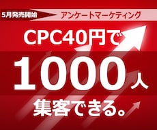 CPC40円でWEBページに1000人集客できます Yahoo!クラウドソーシングを活用し集客＆フィードバック
