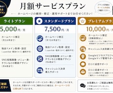 ホームページ担当者になります イメージ1