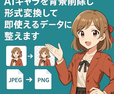 生成AIで作成したキャラクターの背景削除できます イメージ1