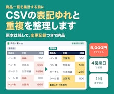 CSVの表記ゆれや重複を整理します 原本を残し、修正内容と要確認の行が分かる形で納品
