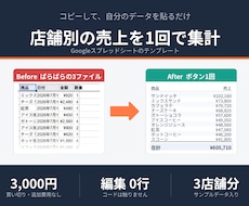 複数シートの売上を1回で集計するテンプレ提供します イメージ1