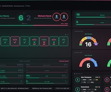 テニス試合動画からスタッツ分析レポート作ります 勝つための課題がデータで見える分析レポート