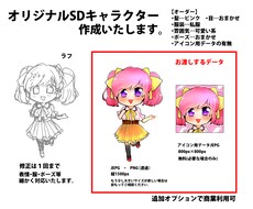 オリジナルSDキャラクター制作します イメージ1