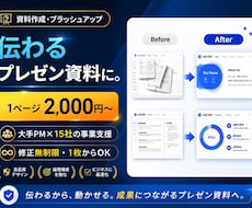 経営目線で伝わるパワポ資料・企画書を作成します イメージ1