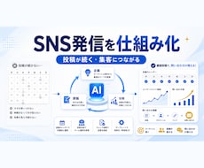 SNS投稿を続ける運用体制と集客導線を作ります イメージ1