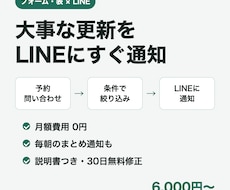 フォームや表の更新をLINEに自動で通知します イメージ1