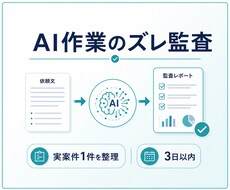 AI記事・要約を公開前チェックます イメージ1