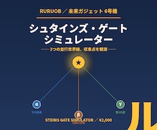 3つの並行世界線を観測し収束点を提示します 3つの未来をスコア比較しシュタインズ・ゲートを提示します。