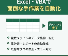 Excel・VBAで面倒な手作業を自動化します イメージ1