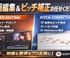 各種、動画編集します イメージ1