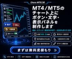 チャート上にボタン・文字・表示パネルを作成します チャート上の表示を見やすく制作します