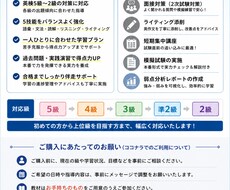 実用技能英語検定5〜2級までの指導を承ります イメージ1