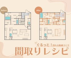 添削！間取りレシピ を作成します イメージ1