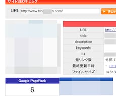 SEO対策:政府からリンクを貰っているページランク６からリンク設置！リライトサービスあり！