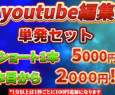 ショート動画を編集します SNS向け短尺動画を制作します