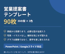 そのまま使える営業提案書テンプレ90枚を渡します イメージ1