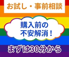 技能士2級実技対策★受験前の不安や悩みを解消します イメージ1