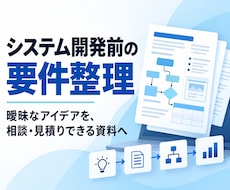 システム開発前の要件と業務フローを整理します イメージ1