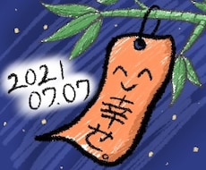 SNS用に「ゆるふわ」なアイコン用画像を作成します イメージ1