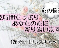 2時間たっぷりご相談受け付けます イメージ1