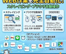 PythonでWebスクレイピングツール作成します データ収集・ブラウザ操作の自動化ツールを作成！