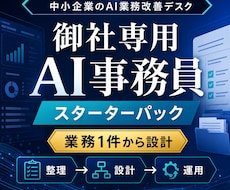 御社専用のAI事務員を業務1件から設計します イメージ1