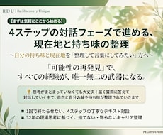 可能性の再発見！あなたの持ち味を一緒に整理します 現在、先着オープン記念特価でお受けしております。