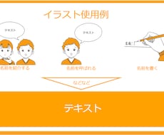 プレゼンなどのイラストを制作します イメージ1