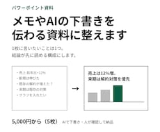 メモやAIの下書きを伝わる資料に整えます イメージ1