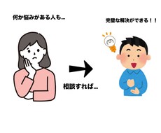 何でも相談聞きます。どんな方でもアドバイスします イメージ1