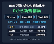 n8nで問い合わせ自動化を新規構築します ヒアリングから0→1で構築｜記録・通知5,000円〜