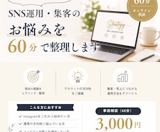 Instagram運用のお悩みを60分で整理します 目的や現状を整理し、今後の運用方針をご提案します。