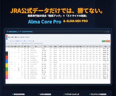 競馬ブック・指数を完全DB化し出馬表を提供します イメージ1
