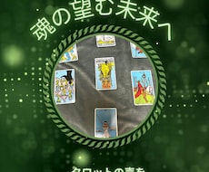 仕事や家族間、友達などの人間関係について占います イメージ1