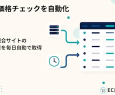 仕入先・競合サイトの価格と在庫を毎朝自動取得します 毎朝の価格チェック、もう手作業は必要ありません