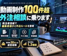 動画制作100件超の外注相談に乗ります イメージ1