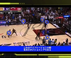 バスケットボール映像分析(個別)します 長い時間試合に出るために試合映像から分析しアドバイスします。