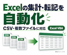 Excel・CSVの集計と転記を自動化します イメージ1