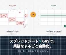 スプレッドシート/GASで自動化・効率化します イメージ1