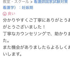 看護師国家試験対策の学習計画サポートします イメージ1