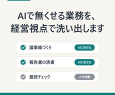 AIで無くせる業務を経営視点で洗い出します イメージ1